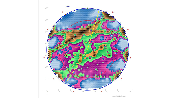 Utility Css Duke Energy Sideimage3 608X341