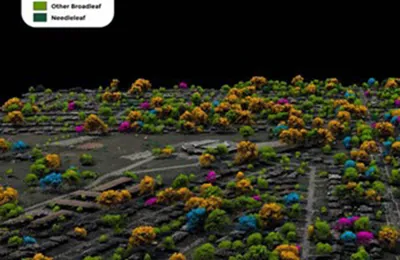 GIS utility technology solutions