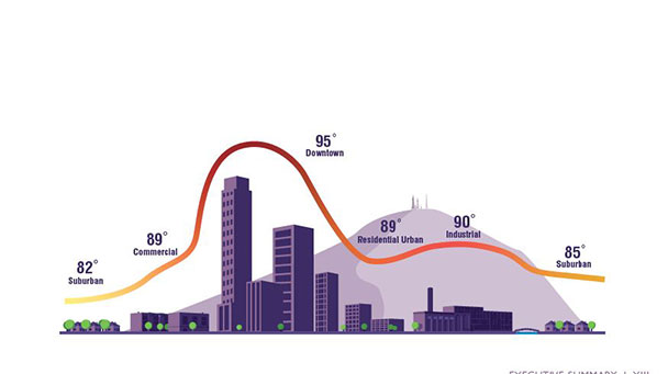 Project Profile Holyoke Ma 0722 Sideimage2 608X341