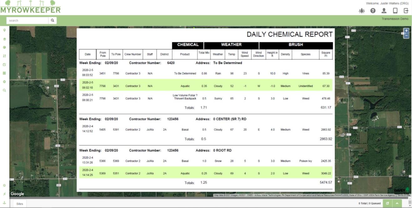 Myrowkeeper Formattedreport