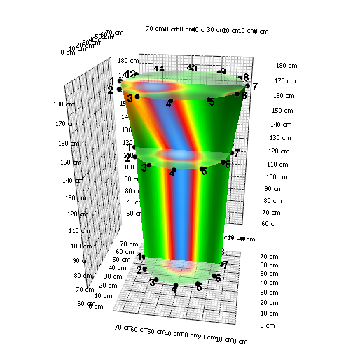 ArborSonic 3D mutli layer extrapolated result 