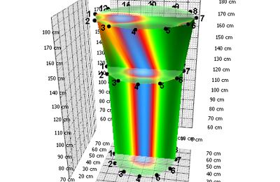 ArborSonic 3D mutli layer extrapolated result 