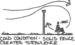 Landscape Architecture 3